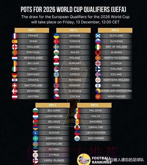 2026世界杯积分榜高清 2026世界杯积分榜高清